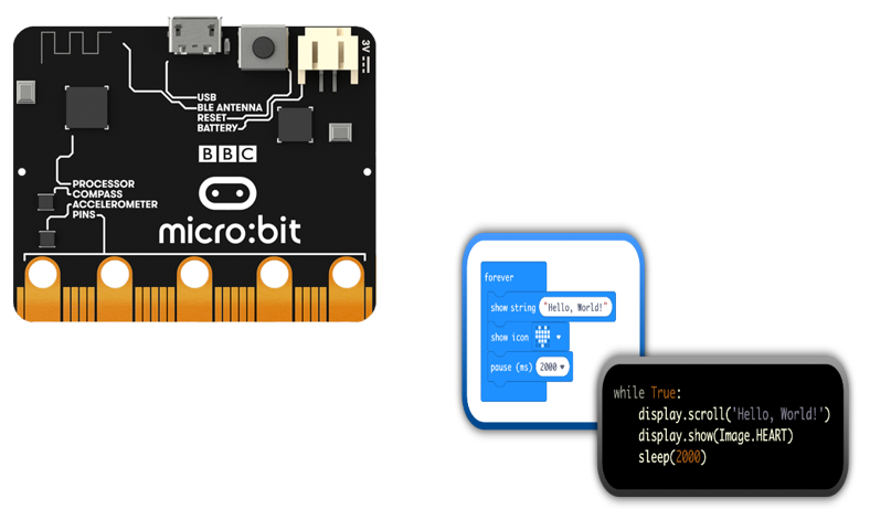 micro-bit